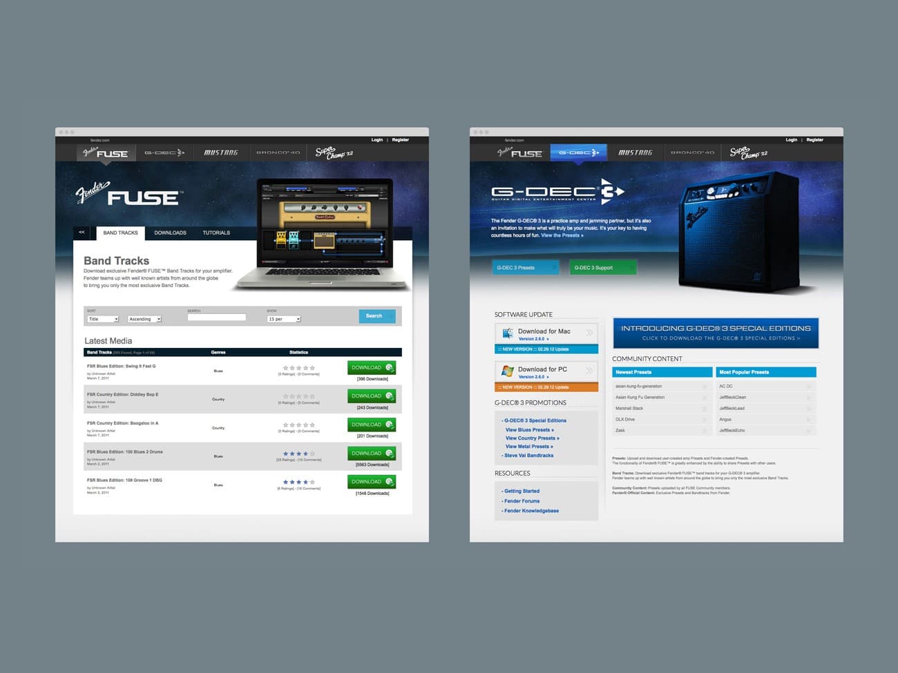 Fender FUSE Guitar Amplifier Software Design