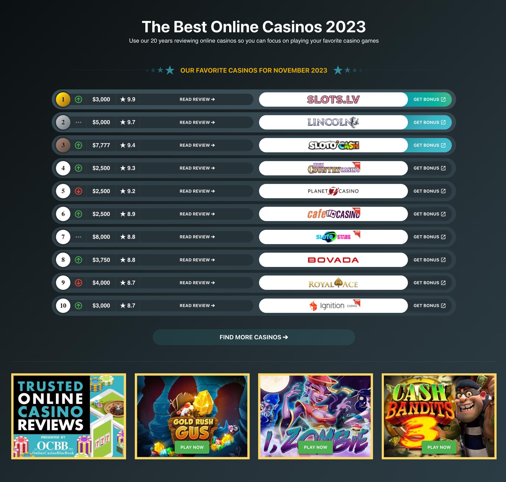 Online Casino Bluebook Homepage image