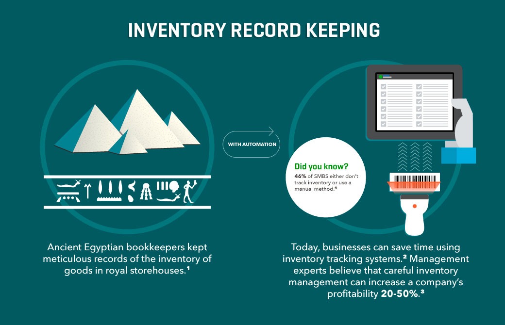 Quickbooks