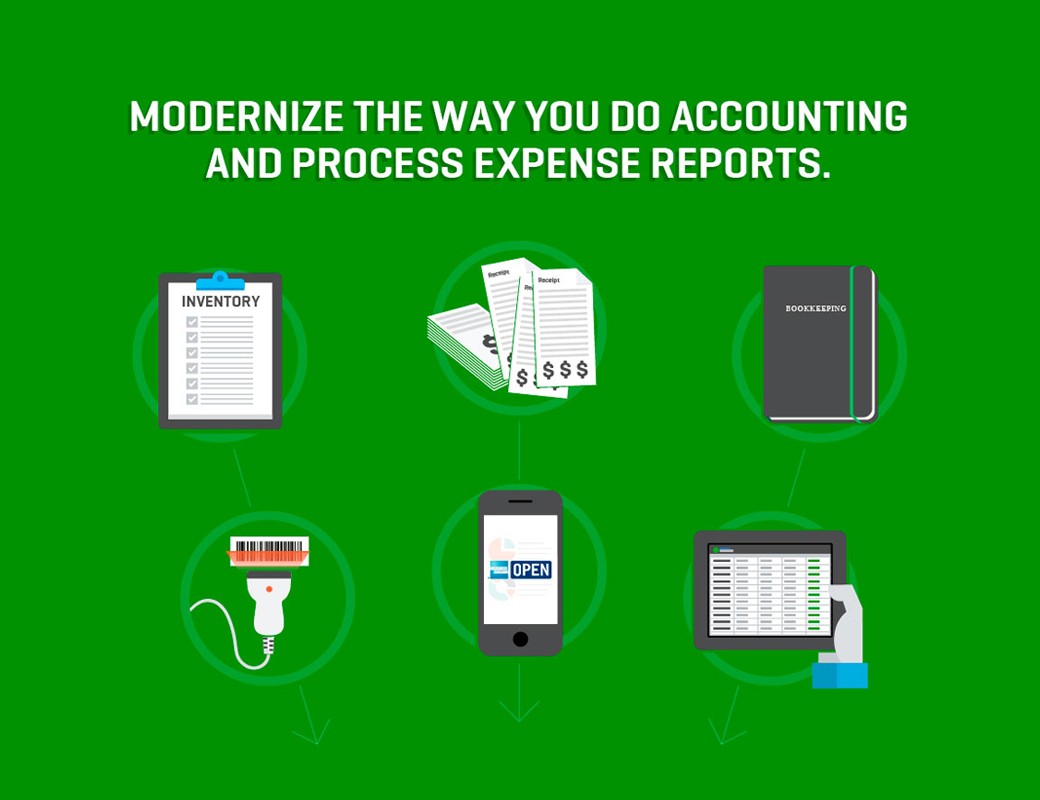 Quickbooks